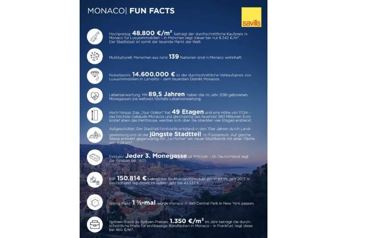 Wonaco Deutschland: Gewinne mit exklusiven Boni und Freispielen in einem Klick - overview
